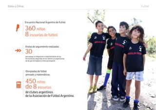 Datos y Cifras FutVal
Visitas de seguimiento realizadas
30
Encuentro Nacional Argentino de FutVal
360 niños
8 escuelas de fútbol
450 niños
de 8 escuelas
de clubes argentinos
de la Asociación de Fútbol Argentino.
Olimpiadas de fútbol
pensado y matemáticas.
para apoyar la integración e implementación de las
herramientas adquiridas en los talleres y/o experiencias
de las que formadores y niños participaron.
 