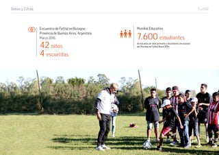 Datos y Cifras FutVal
Mundial EducativoEncuentro de FutVal en Bulogne,
Provincia de Buenos Aires, Argentina
Marzo 2016
42 niños
4 escuelitas
7.600 estudiantes
de escuelas de nivel primario y secundario con ocasión
del Mundial de Fútbol Brasil 2014.
 