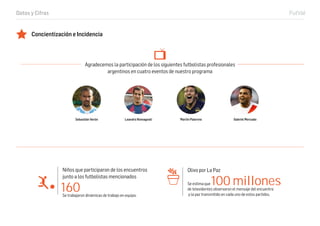 Concientización e Incidencia
Agradecemos la participación de los siguientes futbolistas profesionales
argentinos en cuatro eventos de nuestro programa
Martín Palermo Gabriel MercadoLeandro RomagnoliSebastián Verón
Datos y Cifras FutVal
Niños que participaron de los encuentros
junto a los futbolistas mencionados
160
Olivo por La Paz
Se estima que 100 millonesde televidentes observaron el mensaje del encuentro
y la paz transmitido en cada uno de estos partidos.Se trabajaron dinámicas de trabajo en equipo.
 