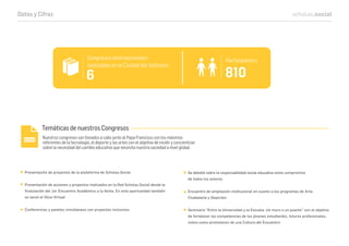 Congresos internacionales
realizados en la Ciudad del Vaticano
Participantes:
Presentación de proyectos de la plataforma de Scholas.Social
Presentación de acciones y proyectos realizados en la Red Scholas.Social desde la
ﬁnalización del 1er Encuentro Académico a la fecha. En esta oportunidad también
se lanzó el Olivo Virtual
Conferencias y paneles simultaneos con proyectos inclusivos
Se debatió sobre la responsabilidad social educativa como compromiso
de todos los actores
Encuentro de ampliación institucional en cuanto a los programas de Arte,
Ciudadanía y Deportes
Seminario "Entre la Universidad y la Escuela. Un muro o un puente" con el objetivo
de fortalecer las competencias de los jóvenes estudiantes, futuros profesionales,
vistos como promotores de una Cultura del Encuentro
Datos y Cifras scholas.social
Temáticas de nuestros Congresos
Nuestros congresos son llevados a cabo junto al Papa Francisco con los máximos
referentes de la tecnología, el deporte y las artes con el objetivo de incidir y concientizar
sobre la necesidad del cambio educativo que necesita nuestra sociedad a nivel global
 