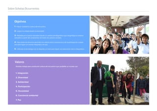 1 - Hacer realidad la cultura del encuentro.
2 - Lograr la unidad desde la diversidad.
3 - Restablecer el pacto educativo desde un cambio paradigmático que resigniﬁque el sistema
educativo a partir del compromiso de todos los actores sociales.
4 - Que todos los alumnos aprendan los valores de la convivencia y de la participación ciudad-
ana para lograr un mundo integrado y en paz.
5 - Articular la tecnología con el deporte y el arte para lograr una educación real e integradora.
Scholas trabaja para construirla cultura del encuentro que posibilite un mundo con:
1. Integración
2. Diversidad
3. Solidaridad
4. Participación
5. Honestidad
6. Conciencia ambiental
7. Paz
Sobre Scholas Occurrentes
Objetivos
Valores
 