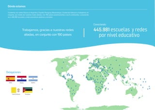 Delegaciones
Contamos con sedes físicas en Argentina, España, Paraguay, Mozambique, Ciudad del Vaticano y trabajamos en
conjunto, por medio de nuestras redes aliadas, con 190 países pertenecientes a los 5 continentes, conectando
así a 445.981 escuelas y redes educativas públicas y privadas.
Dónde estamos
Conectando:
445.981 escuelas y redes
por nivel educativo
Trabajamos, gracias a nuestras redes
aliadas, en conjunto con 190 países
ParaguayEspaña Argentina
MozambiqueCiudad del Vaticano
 