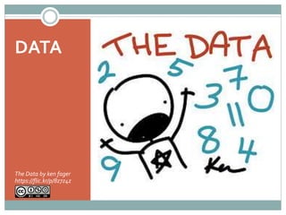 Celebrating Open Access Week: Scholarly Communication Initiatives in Academic Libraries