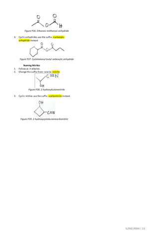 SLRM/JRBM| 10
Figure P36. Ethanoic methanoic anhydride
3. Cyclic anhydrides use the suffix –carboxylic
anhydride instead.
Figure P37. Cyclohexanyl butyl carboxylic anhydride
Naming Nitriles
1. Follow as in alkanes.
2. Change the suffix from –ane to –nitrile.
Figure P38. 2-hydroxybutanenitrile
3. Cyclic nitriles use the suffix –carbonitrileinstead.
Figure P39. 2-hydroxycyclobutanecarbonitrile
 