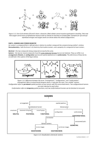 SLRM/JRBM| 17
Figure 1.11. Even if all orbitals of N and O share s character, filled orbitals cannot anymore participate in bonding. Take note
that oxygen cannot have sp hybridization because both sp orbitals (in bracket) are already filled. Examples for sp3 and sp2
hybridized nitrogen and oxygen atoms are drawn below the orbital configurations.
PART 4. ISOMERS AND STEREOCHEMISTRY
An isomer is a compound that is defined only in relation to another compound like someone being another’s relative.
Stereochemistry - both the branc h of chemistry thatstudies isomers, and a property of a compound to have isomers.
Identical – the two compounds being compared are exactly the same.
Isomers – the two (or more) compounds have the same molecular formula but are not identical. They can differ in a)
arrangement of bonds, b) configuration (permanent spatial positions) or c) conformation. The definitions of these terms
are defined in the caption of the figure below.
Figure 1.12. Difference between the terms “arrangement”, “configuration”, and “conformation”.
Arrangement refers to actual bonds between atoms. It may give the most “non-related” isomers.
Configuration refers to permanent spatial positions of two isomers with the same attachments. Two configurational isomers
are never identical to each other.
Conformation refers to temporary spatial positions, and two conformational isomers can be identical at one point.
ISOMERS
arrangement spatial position
Constitutional Isomer Stereoisomer
attachment placement offx group actual fx group
configuration conformation
SKELETAL POSITIONAL FUNCTIONAL
CONFORMATIONAL
tetrahedral
unsaturated/cyclic
Optical Isomers
GEOMETRIC
mirror images not mirror images
ENANTIOMERS DIASTEREOMERS
Figure 1.13. Classification scheme for isomers.
 