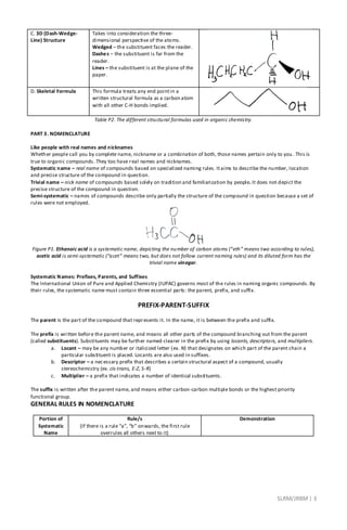 SLRM/JRBM| 3
C. 3D (Dash-Wedge-
Line) Structure
Takes into consideration the three-
dimensional perspective of the atoms.
Wedged – the substituent faces the reader.
Dashes – the substituent is far from the
reader.
Lines – the substituent is at the plane of the
paper.
D. Skeletal Formula This formula treats any end pointin a
written structural formula as a carbon atom
with all other C-H bonds implied.
Table P2. The different structural formulas used in organic chemistry.
PART 3. NOMENCLATURE
Like people with real names and nicknames
Whether people call you by complete name, nickname or a combination of both, those names pertain only to you. This is
true to organic compounds. They too have real names and nicknames.
Systematic name – real name of compounds based on specialized naming rules. Itaims to describe the number, location
and precise structure of the compound in question.
Trivial name – nick name of compounds based solely on tradition and familiarization by people. It does not depict the
precise structure of the compound in question.
Semi-systematic – names of compounds describe only partially the structure of the compound in question because a set of
rules were not employed.
Figure P1. Ethanoic acid is a systematic name, depicting the number of carbon atoms (“eth” means two according to rules),
acetic acid is semi-systematic (“acet” means two, but does not follow current naming rules) and its diluted form has the
trivial name vinegar.
Systematic Names: Prefixes, Parents, and Suffixes
The International Union of Pure and Applied Chemistry (IUPAC) governs most of the rules in naming organic compounds. By
their rules, the systematic name must contain three essential parts: the parent, prefix, and suffix.
PREFIX-PARENT-SUFFIX
The parent is the part of the compound that represents it. In the name, it is between the prefix and suffix.
The prefix is written before the parent name, and means all other parts of the compound branching out from the parent
(called substituents). Substituents may be further named clearer in the prefix by using locants, descriptors, and multipliers.
a. Locant – may be any number or italicized letter (ex. N) that designates on which part of the parent chain a
particular substituent is placed. Locants are also used in suffixes.
b. Descriptor – a necessary prefix that describes a certain structural aspect of a compound, usually
stereochemistry (ex. cis-trans, E-Z, S-R)
c. Multiplier – a prefix that indicates a number of identical substituents.
The suffix is written after the parent name, and means either carbon-carbon multiple bonds or the highest priority
functional group.
GENERAL RULES IN NOMENCLATURE
Portion of
Systematic
Name
Rule/s
(If there is a rule “a”, “b” onwards, the first rule
overrules all others next to it)
Demonstration
 