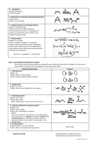 SLRM/JRBM| 32
9. Epoxidation
Catalyst: Peroxyacid
Product: Epoxide
9. Hydroxylation of Epoxides (Epoxide Ring Opening)
Catalyst: Acid
Product: cis-Vicinal diol
10. Addition Reactions of Conjugated Dienes
Reagent: Hydrogen halide
Product: 1,2 and 1,4 addition products
(review canonical structures in conjugated sp
2
systems, one canonical structure yields + and –
charges on opposite ends)
11. Polymerization
Reagent: Free radical
Product: Polymer of length n + 1 monomers
Unlike in alkanes where the number of hydrogens
limits the free radical reaction, each added alkene
adds another pi bond, which allows alkene polymers
to become very long chains.
(Initiation -> propagation -> termination)
PART 5. ELECTROPHILIC ADDITION OF ALKYNES
- Take note that because two pi bonds are removed for every triple bond, two moles of reagent must be used to
remove both pi bonds (ex. one mole reagent only removes one pi bond)
Specific Reaction Name Example
1. Hydrogenation
Reagent: H2
Catalyst: Pd/C or Lindlar catalyst
Product: Alkane (if Pd/C), Alkene (if Lindlar)
2. Halogenation
Reagent: Cl2 or Br2
Product: trans-Vicinal dihalide per mole reagent
3. Hydrohalogenation
Reagent: HCl or HBr
Product: Alkyl halide
NOTE: Markovnikov’s rule is essential in this case
4. Hydration (followed by Tautomerization)
Reagent: H2O
Catalyst: H2SO4, HgSO4
Product: Enol Intermediate  Ketone
NOTES:
i) An enol is unstable, so it tautomerizes to a ketone/aldehyde
ii) The enol turns into an aldehyde if the alkyne is ethyne (Why?)
ii) Tautomerization is a rearrangement reaction where the
difference between the two isomers is the placement of one
hydrogen atom.
5. Strong Oxidation
Reagent: KMnO4 in an acidic medium
Product: Refer to “Oxidative Cleavage” below
Refer below.
Oxidative Cleavage Strong oxidation is enough to break an
unsaturated compound into two halves.
 