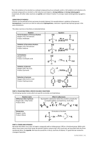 SLRM/JRBM| 46
Thus, the oxidation of an alcohol to a carboxyl compound (such as carboxylic acid) is a full oxidation and reduction of a
carboxyl compound to an alcohol is a full reduction and require a strong oxidizing and strong reducing agent,
respectively. All other redox reactions are partial, and it doesn’t matter if a strong or weak oxidizing/reducing agent is
used.
OXIDATION OF PHENOLS
Phenols can be oxidized to form quinones (aromatic ketones). An example below is oxidation of benzene to
benzoquinone. A quinone can then be reduced to hydroquinone, a benzene ring with two hydroxyl groups in the
para-orientations.
The redox reactions of alcohols are tabulated below:
Reaction Equation
Partial Oxidation of Primary Alcohols
Reagent: PCC/ Periodinane
Product: Aldehydes
Oxidation of Secondary Alcohols
Reagent: PCC/ Periodinane
Product: Ketones
Full Oxidation
Reagent: CrO3
Product: Carboxylic acids
Oxidation of phenols
Reagent (OA): Na2Cr2O7
Product: Quinones
Reduction of quinone
Reagent (RA): SnCl2 in H2O
Product: Hydroquinones
PART 4: POLAR REACTIONS: SPECIFIC SN AND E REACTIONS
The following reaction names which are specific to alcohols are listed below:
Reaction name What it really means
Williamson Ether Synthesis
Reagent (Nu
-
): Alkyl halide
Product: Ether
Nucleophilic substitution where the alcohol is actually the
nucleophile (Better nucleophilicity, recall why)
Dehydration
Reagent: H2SO4
Product: Alkene
Elimination of alcohols
PART 5: ETHERS AND EPOXIDES
We know that ethers are a class of organic compounds with an alkoxy group (-OR) as a functional group. While cyclic
ethers have some crazy trivial names we wouldn’t bother memorizing in this course yet, we have dealt with the three
membered ether: the epoxide. We have discussed this in the AE reactions of alkenes. It’s good that we review the
cleavage of epoxides:
 