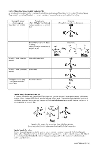 JRBM/SLRM2013 | 49
PART 4: POLAR REACTIONS: NUCLEOPHILIC ADDITION
As said, the polar reactions involve a nucleophilic attack towards breakage of the pi bond in the carbonyl functional group.
The products from nucleophilic attack by a certain nucleophile have specific names and are tabulated below.
Nucleophile (actual
attacking group)
Product name
(from aldehyde/ from ketone)
Structure
(R may be H or another carbon chain)
Water (lone pair of H2O) Hydrate (also known as geminal
diol)
Dehydration (reversal of above
reaction)
Ketone/Aldehyde from hydrates
Reagent: H2SO4
Mechanism:
Alcohol (1 mole) (lone pair
of ROH)
Hemiacetal/ hemiketal
Alcohol (2 moles) (lone pair
of ROH)
Acetal/ ketal
Amine (lone pair of RHN)
* R may be H or another
carbon chain
Aldimine/ ketimine
Special Topic 1: Acetals/Ketals and ANE
If a second ROH bonds with the hemiketal/hemiacetal, the hydroxyl (being the better leaving group) is kicked out,
and the H from the second ROH bonds with the hydroxyl to form water. The reaction for acetal/ketal formation is
still AN but because a functional group is kicked out (hydroxyl), elimination has occurred. The total mechanism of
an acetal/ketal formation is ANE.
Figure 7.3. The bond is first formed, the those kicked out seem to
form a by product from the substrate and nucleophile.An ANE mechanism.
Special Topic 2: The Imines
Instead of expecting an amino alcohol when we add an amine to a carbonyl compound, the hydroxyl group is
kicked off and the carbanion shares its electrons to the nitrogen to form a double bond with nitrogen. A C=N bond
is commonly called an imino bond, and thus the organic compounds from this reaction are called imines: the
aldimines and ketimines.
 