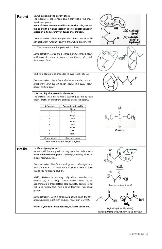 Periodic Table what is the first element of the periodic table trivia crack : COMPREHENSIVE HANDOUT FOR ORGANIC CHEMISTRY