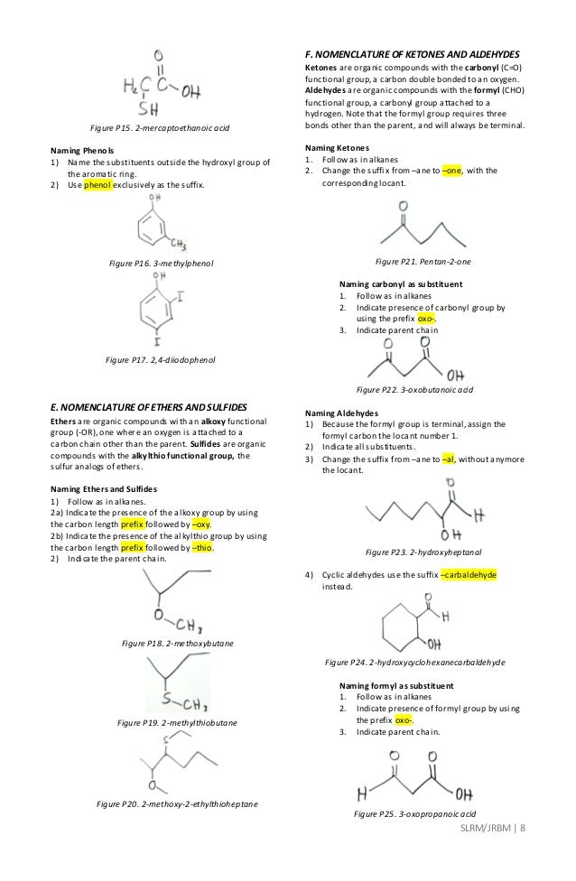 Cyclic Organic Compounds Nomenclature