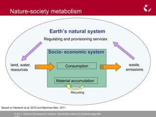 Nature-society metabolism  Socio- economic system land, water,  resources waste, emissions Material accumulation Consumption Recycling Earth’s natural system Regulating and provisioning services Based on Hertwich et al, 2010 and Martínez-Alier, 2011 