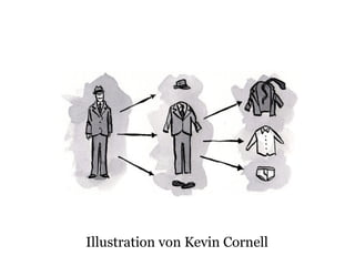 Illustration von Kevin Cornell
 