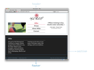 header
section
footer
 