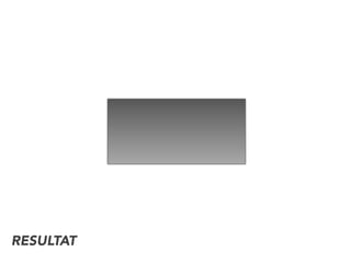 RESULTAT
 