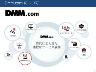 3 
DMM.com ˤĤ 
 