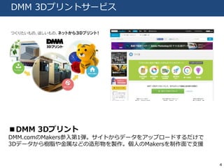 4 
 ޤǤȡM 
DMM 3Dץȥ`ӥ 
DMM 3Dץ 
DMM.comMakers1Ȥǩ`򥢥åץ`ɤ 
3Dǩ`֬ʤɤuˤMakers֧Ԯ 
 