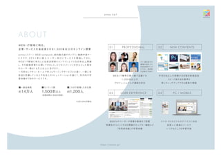 https://schoo.jp/
schoo（スクー）WEB-campusは、国内最大級のオンライン動画学習サー
ビスです 。2 0 1 1 年 に 個 人 ユ ー ザ ー 向 け に サ ービスを 開 始してから、
W E B / I T 領 域に特 化した生 放 送 授 業をオンライン上で1 5 0 0 本 以 上 開 講
し、その 録 画 授 業を公 開してきました。ビジネスパーソンを中 心とした現 在
のユーザー数は1 4 万 人 以 上に及びます。
一 方 的なレクチャーを一 人で学ぶeラーニングサービスとは違い、一 緒に生
放 送を受 講している人や先 生とのコミュニケーションを通じて、双 方 向の学
習 体 験ができるサービスです。
約14万人
■一般会員数
1,５00本以上
（授業時間は1本６０分程度）
■コンテンツ数
約1,200人
■これまで登壇した先生数
※2015年2月現在
W E B / I T 領 域に特 化 、
企 業・サービスを急 成 長させる1 , 5 0 0 本 以 上 のオンライン授 業
ABOUT
schoo とは？
平均３本以上の授業がほぼ毎日新規追加
スピード感のある業界を
常にキャッチアップできる最新の情報
WEB/IT業界の第一線で活躍する
1,200名以上の
プロフェッショナルが講師を担当
ヤフー副社長の川
邊 健 太 郎 氏から
Adobe認定インス
トラクター、急成長
IT企業のCTOまで
NEW CONTENTS0201 PROFESSIONAL
スマホ・PCなどマルチデバイスに対応
各個人に最適なツールで
いつでもどこでも学習可能
約80%のユーザーが授業を最後まで受講
受講生のコメントや3分間隔のチャプター機能など
「利用者目線」の学習体験
PC / MOBILE0403 USER EXPERIENCE
 