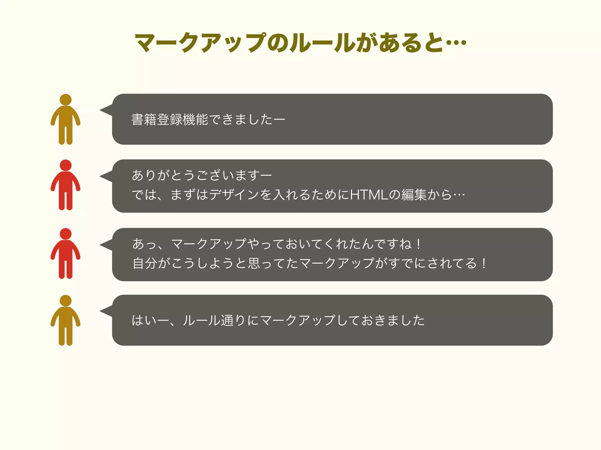 マークアップのルールがあると…

書籍登録機能できましたー

ありがとうございますー
では、まずはデザインを入れるためにHTMLの編集から…

あっ、マークアップやっておいてくれたんですね！
自分がこうしようと思ってたマークアップがすでにされてる！

はいー、ルール通りにマークアップしておきました

 