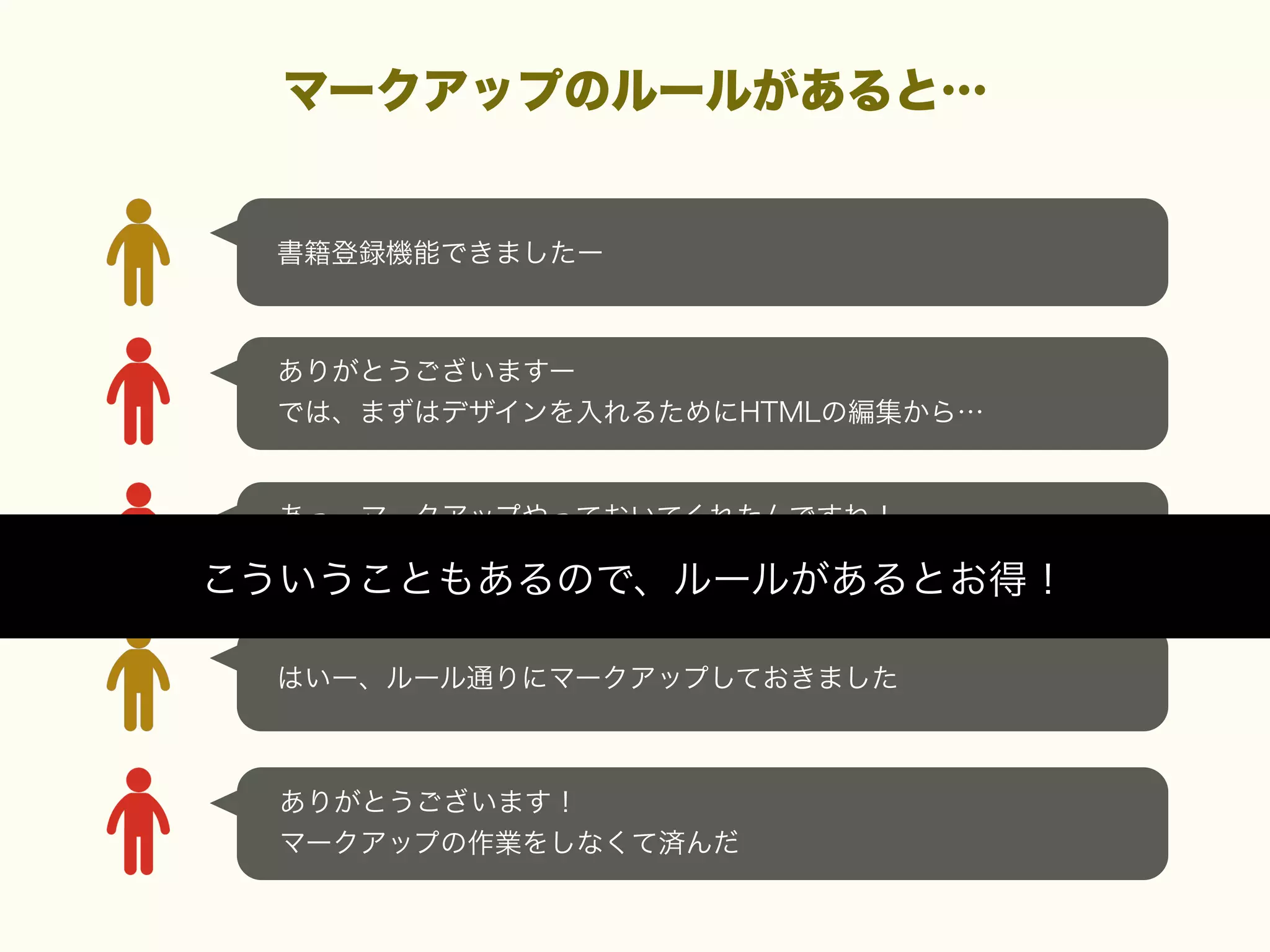 マークアップのルールがあると…

書籍登録機能できましたー

ありがとうございますー
では、まずはデザインを入れるためにHTMLの編集から…

あっ、マークアップやっておいてくれたんですね！
自分がこうしようと思ってたマークアップがすでにされてる！

こういうこともあるので、ルールがあるとお得！
はいー、ルール通りにマークアップしておきました

ありがとうございます！
マークアップの作業をしなくて済んだ

 