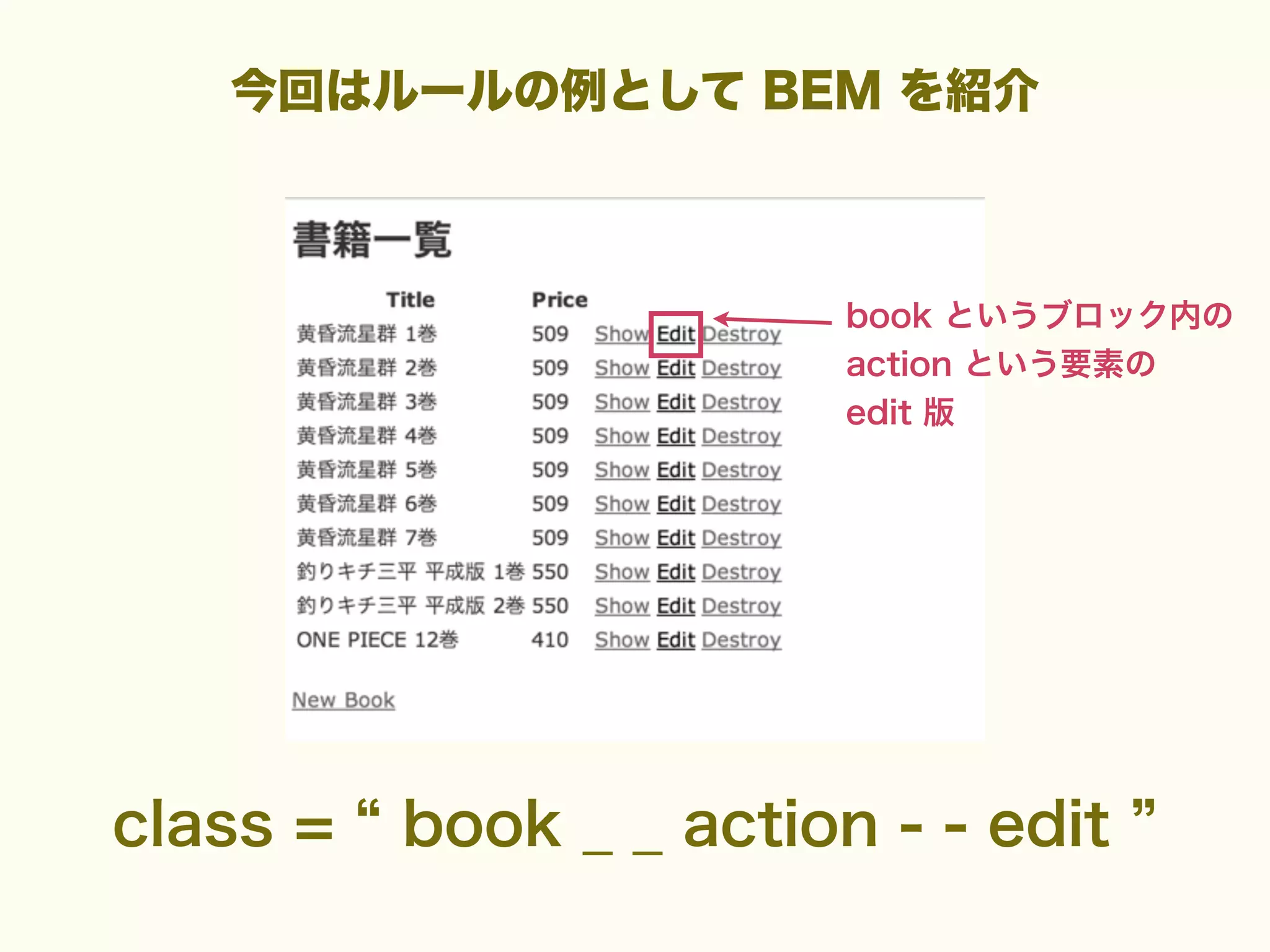 今回はルールの例として BEM を紹介

book というブロック内の
action という要素の
edit 版

class =

book _ _ action - - edit

 