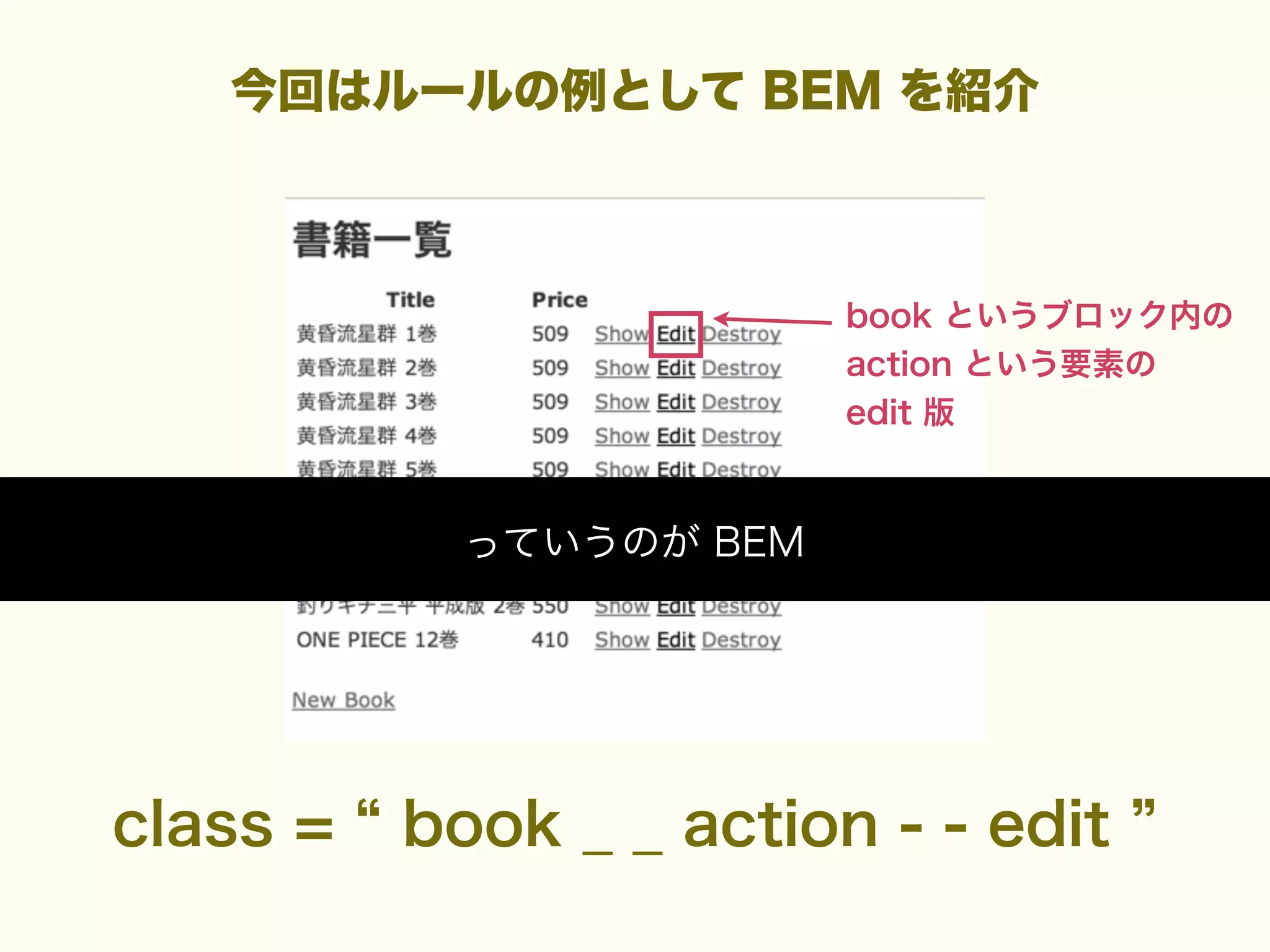 今回はルールの例として BEM を紹介

book というブロック内の
action という要素の
edit 版

っていうのが BEM

class =

book _ _ action - - edit

 