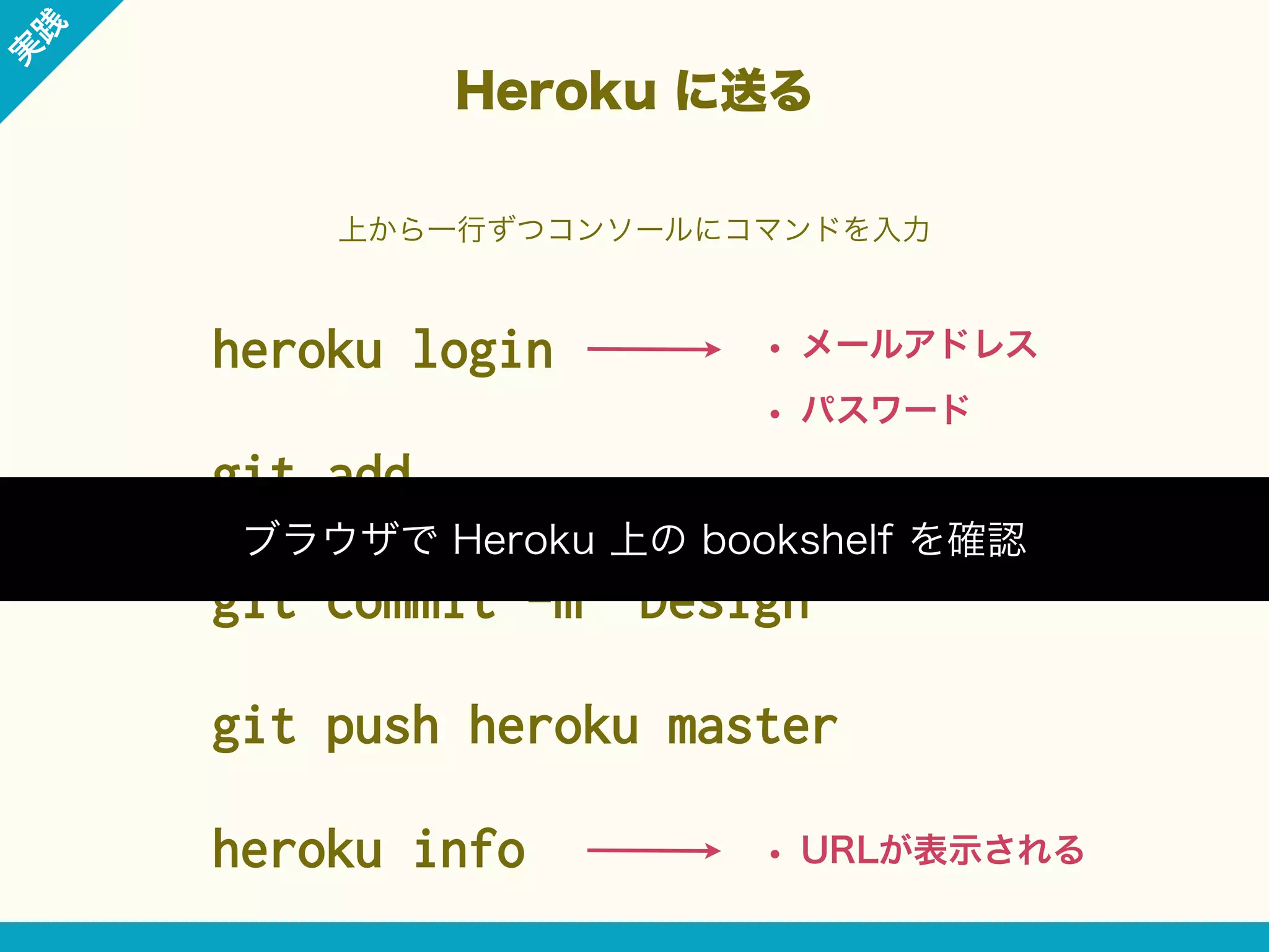 践

実

Heroku に送る
上から一行ずつコンソールにコマンドを入力

heroku login

•

メールアドレス

•

パスワード

git add .
ブラウザで Heroku 上の bookshelf を確認

git commit -m“Design”
git push heroku master
heroku info

•

URLが表示される

 