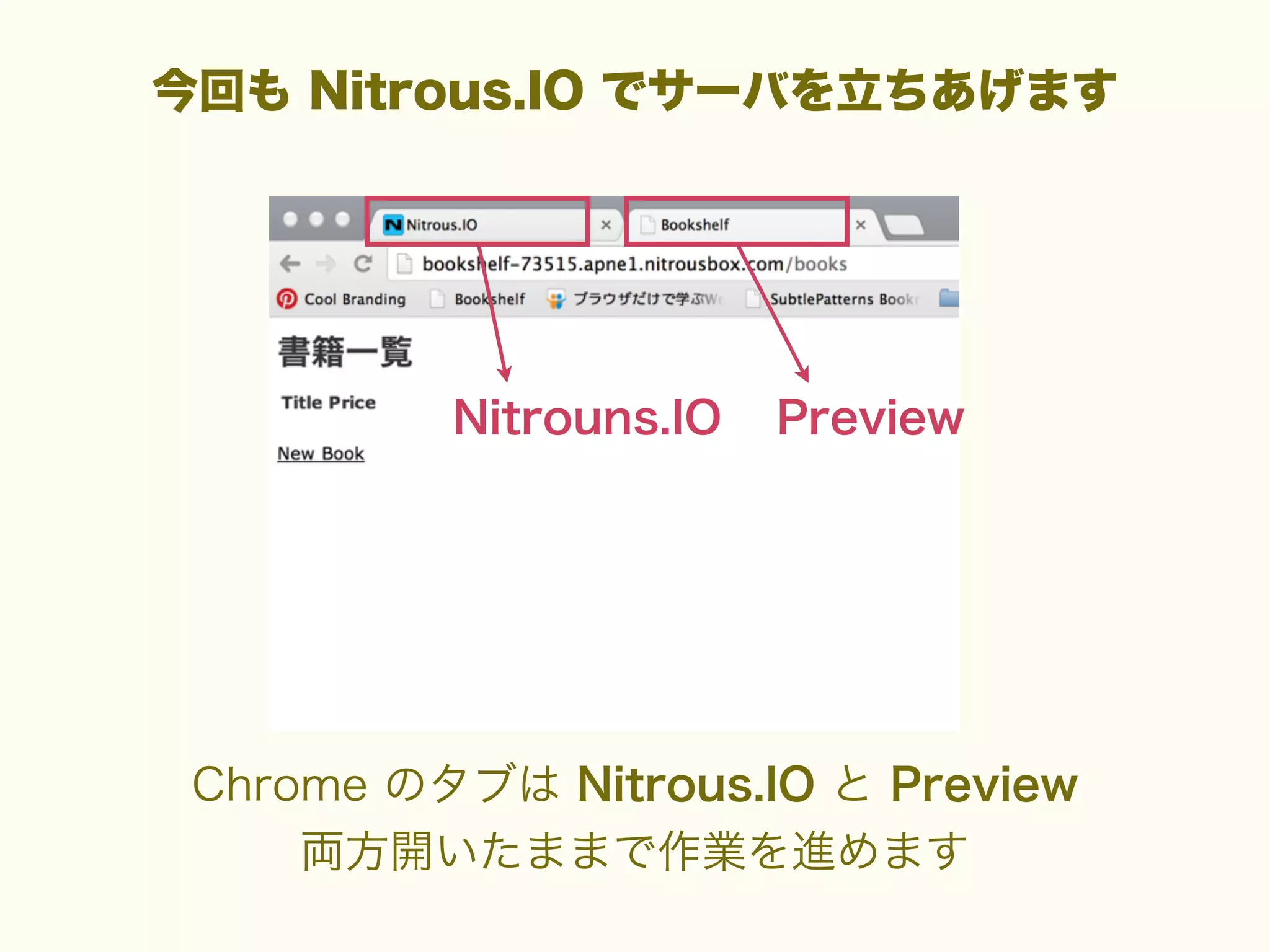 今回も Nitrous.IO でサーバを立ちあげます

Nitrouns.IO

Preview

Chrome のタブは Nitrous.IO と Preview
両方開いたままで作業を進めます

 