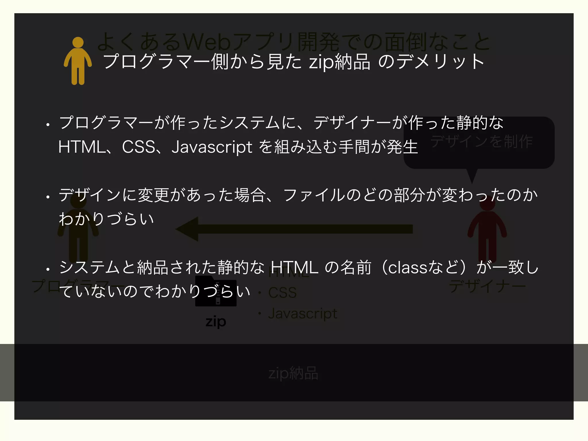 よくあるWebアプリ開発での面倒なこと
プログラマー側から見た zip納品 のデメリット

• プログラマーが作ったシステムに、デザイナーが作った静的な
HTML、CSS、Javascript を組み込む手間が発生 デザインを制作

• デザインに変更があった場合、ファイルのどの部分が変わったのか
わかりづらい

• システムと納品された静的な HTML の名前（classなど）が一致し
• HTML

プログラマー
ていないのでわかりづらい • CSS
zip

• Javascript

zip納品

デザイナー

 