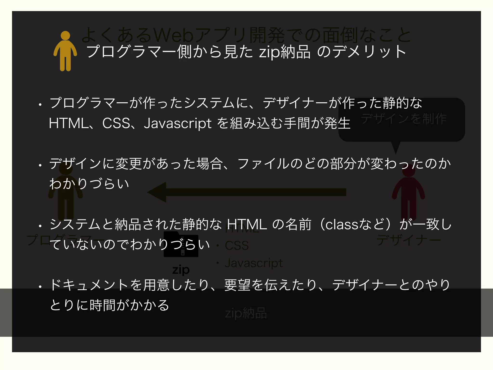 よくあるWebアプリ開発での面倒なこと
プログラマー側から見た zip納品 のデメリット

• プログラマーが作ったシステムに、デザイナーが作った静的な
HTML、CSS、Javascript を組み込む手間が発生 デザインを制作

• デザインに変更があった場合、ファイルのどの部分が変わったのか
わかりづらい

• システムと納品された静的な HTML の名前（classなど）が一致し
• HTML

プログラマー
ていないのでわかりづらい • CSS
zip

デザイナー

• Javascript

• ドキュメントを用意したり、要望を伝えたり、デザイナーとのやり
とりに時間がかかる

zip納品

 