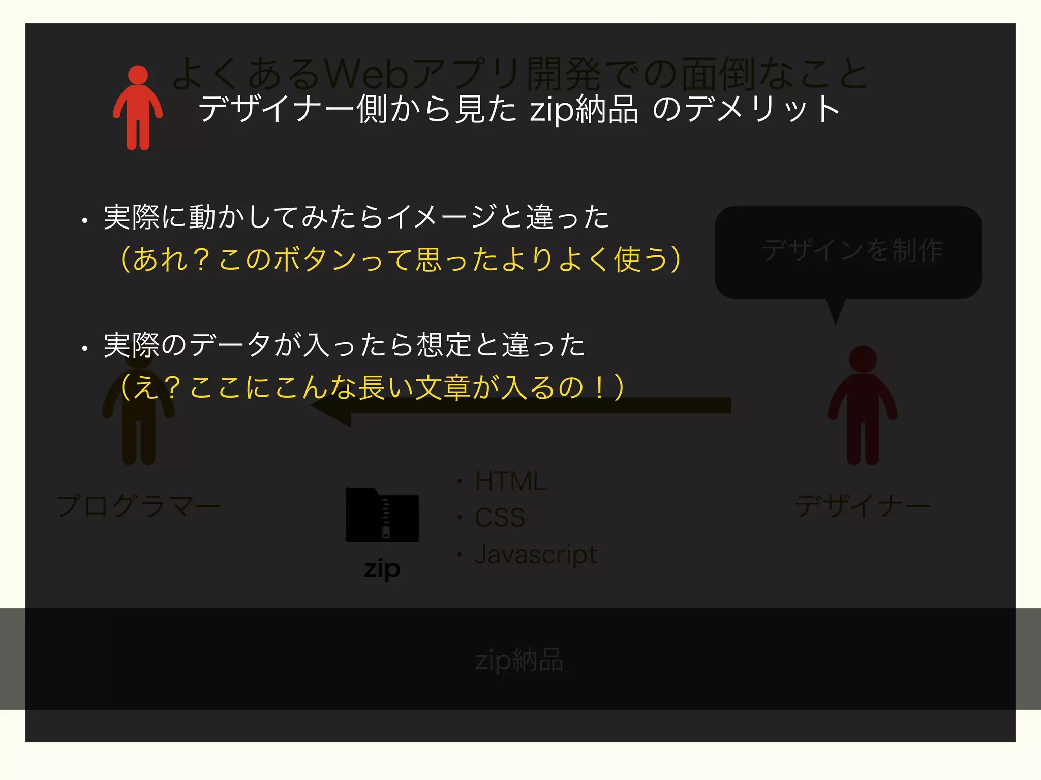よくあるWebアプリ開発での面倒なこと
デザイナー側から見た zip納品 のデメリット

• 実際に動かしてみたらイメージと違った
（あれ？このボタンって思ったよりよく使う）

デザインを制作

• 実際のデータが入ったら想定と違った
（え？ここにこんな長い文章が入るの！）

プログラマー
zip

• HTML
• CSS
• Javascript

zip納品

デザイナー

 