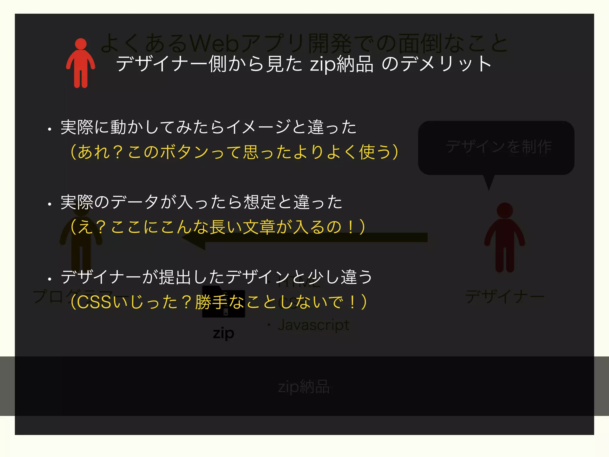 よくあるWebアプリ開発での面倒なこと
デザイナー側から見た zip納品 のデメリット

• 実際に動かしてみたらイメージと違った
（あれ？このボタンって思ったよりよく使う）

デザインを制作

• 実際のデータが入ったら想定と違った
（え？ここにこんな長い文章が入るの！）

• デザイナーが提出したデザインと少し違う
• HTML

プログラマー
• CSS
（CSSいじった？勝手なことしないで！）
zip

• Javascript

zip納品

デザイナー

 