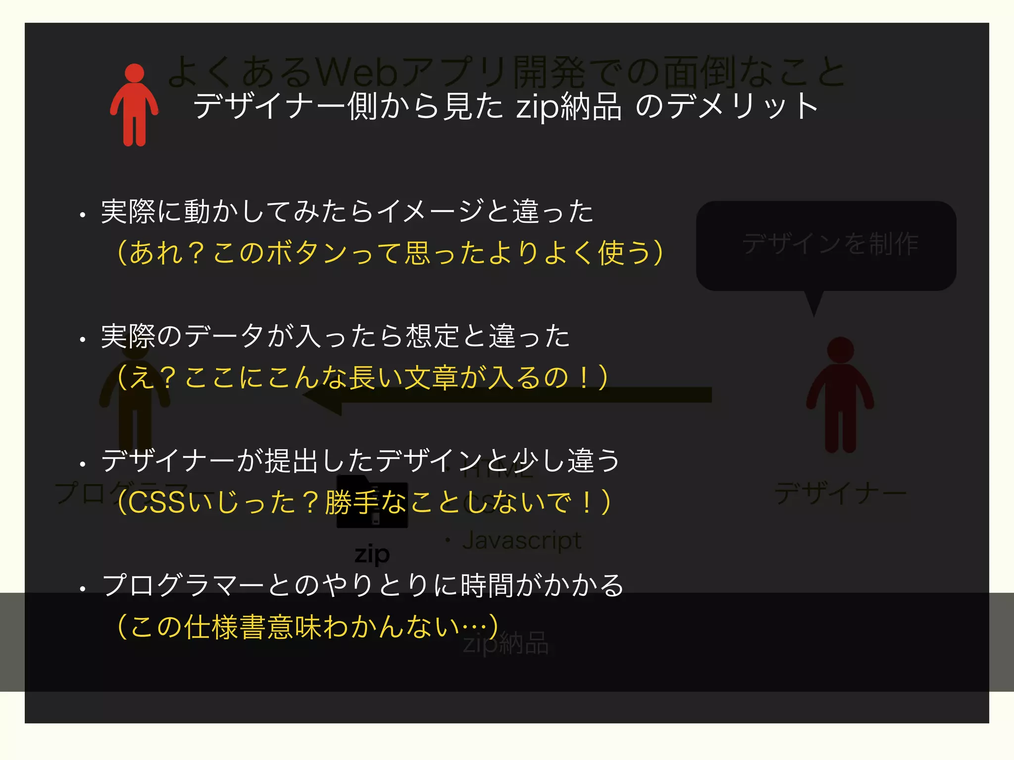 よくあるWebアプリ開発での面倒なこと
デザイナー側から見た zip納品 のデメリット

• 実際に動かしてみたらイメージと違った
（あれ？このボタンって思ったよりよく使う）

デザインを制作

• 実際のデータが入ったら想定と違った
（え？ここにこんな長い文章が入るの！）

• デザイナーが提出したデザインと少し違う
• HTML

プログラマー
• CSS
（CSSいじった？勝手なことしないで！）
zip

• Javascript

• プログラマーとのやりとりに時間がかかる
（この仕様書意味わかんない…）

zip納品

デザイナー

 
