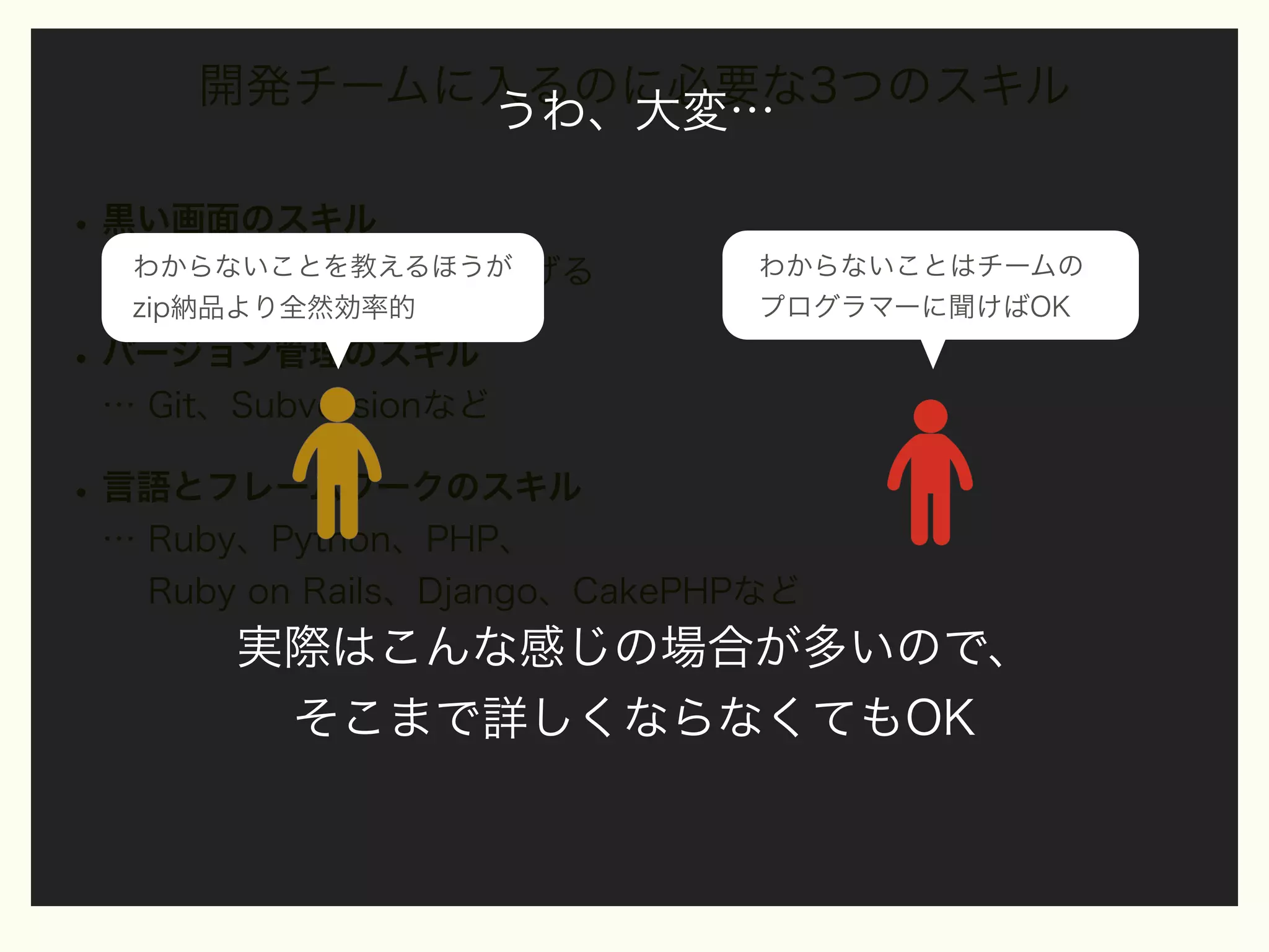 開発チームに入るのに必要な3つのスキル
うわ、大変…

• 黒い画面のスキル
…わからないことを教えるほうが
手元でシステムを立ち上げる
zip納品より全然効率的

わからないことはチームの
プログラマーに聞けばOK

• バージョン管理のスキル
… Git、Subversionなど

• 言語とフレームワークのスキル
… Ruby、Python、PHP、
Ruby on Rails、Django、CakePHPなど

実際はこんな感じの場合が多いので、
そこまで詳しくならなくてもOK

 