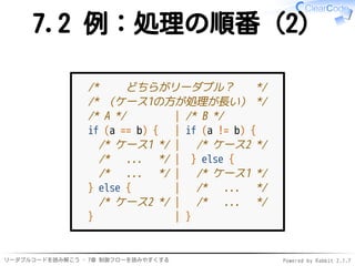 リーダブルコードを読み解こう - 7章 制御フローを読みやすくする Powered by Rabbit 2.1.7
7.2 例：処理の順番（2）
/* どちらがリーダブル？ */
/* （ケース1の方が処理が長い） */
/* A */ | /...