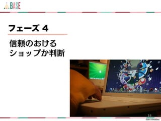 ©2014 BASEinc.
信頼のおける
ショップか判断
フェーズ 4
18
 