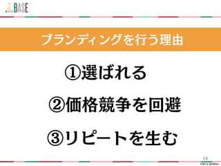 ?2014 BASEinc.
16
֥ǥ󥰤Ф
xФ
ځر
ۥԩ`Ȥ
 