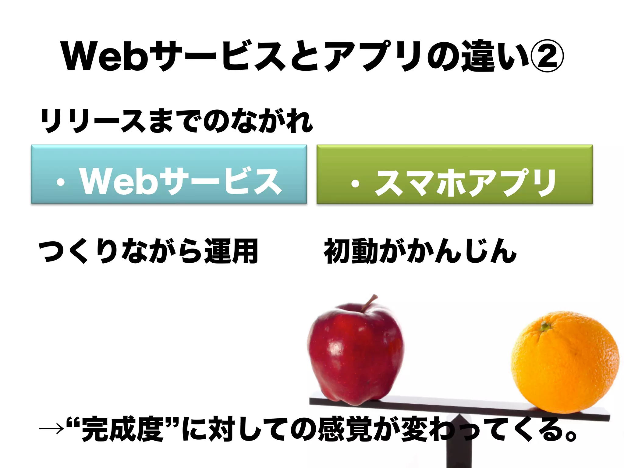 Webサービスとアプリの違い②
リリースまでのながれ

•  Webサービス   •  スマホアプリ

つくりながら運用     初動がかんじん




→ 完成度 に対しての感覚が変わってくる。
 