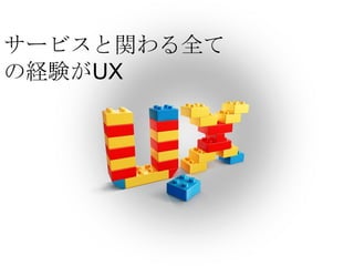 サービスと関わる全て
の経験がUX
 