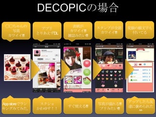 DECOPICの場合
 ◯◯ちゃんの                    表紙が      スタンプが全部     変顔の顔文字も
                 アプリ
   写真                     カワイイ!!!    カワイイ!!!     付いてる
               とりあえずDL
  カワイイ!!!                雑誌みたい!!!




                                                アップしたら友
App storeでラン    スクショ                写真が盛れる!!!
                         すぐ使える!!!               達に褒められた
キングみてみた。       かわゆす！！                プリみたい!!!
                                                   ^^
 