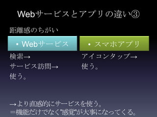 Webサービスとアプリの違い③
距離感のちがい

 • Webサービス   • スマホアプリ
検索→          アイコンタップ→
サービス訪問→      使う。
使う。


→より直感的にサービスを使う。
＝機能だけでなく”感覚”が大事になってくる。
 