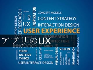 UXって？
UX（ユーザーエクスペリエンス）
製品やサービスの使用・消費・所有などを通じて、人間が認知する
（有意義な）体験のこと。




ユーザーが真にやりたい事
（認識していない場合も）を、
「心地良く」「楽しく」「面白く」
提供する。
 