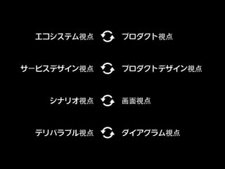 1
2
3
4
5
6
7
8
9
10