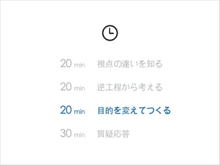 1
2
3
4
5
6
7
8
9
10
11
12
13
14
15
16
17
18
19
20