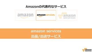 Amazonの代表的なサービス
amazon services
出品/出店サービス
 