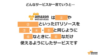 はサーバや
ストレージといったITリソースを
電気・ガス・水道と同じように
必要なときに、必要なだけ
使えるようにしたサービスです
③
どんなサービスか一言でいうと…
⑥ ⑥
④ ⑤
①
②
 