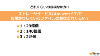 どれくらいの規模なのか？
ストレージサービス(Amazon S3)で
お預かりしているファイルの数はどれくらい？
1：29億個
2：140億個
3：2兆個
 