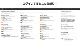 ログインするとこんな感じ…
 