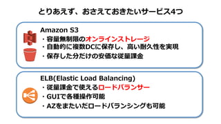 1ｃ
Amazon EC2
・一般的なLinux/Windowsサーバ
・プラスアルファで便利な機能
1
Amazon S3
・業界標準APIで操作するストレージ
・プラスアルファで便利な機能や高い耐久性
1
Amazon RDS
・一般的なMySQLまたはPostgreSQL
・プラスアルファで便利な機能
いずれも既存の知識で使えます！
 