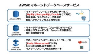 詳しく知りたい方はこちらの授業もチェック
https://schoo.jp/class/450
 
